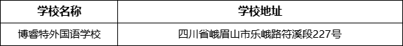 樂山市博睿特外國(guó)語學(xué)校地址在哪里?