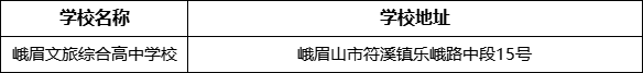 樂山市峨眉文旅綜合高中學(xué)校地址在哪里？