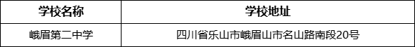 樂山市峨眉第二中學(xué)峨眉第二中學(xué)在哪里？