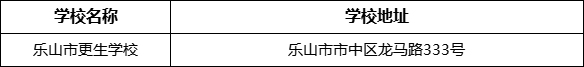 樂山市更生學(xué)校地址在哪里？