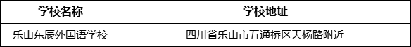 樂山市樂山東辰外國(guó)語學(xué)校地址在哪里？
