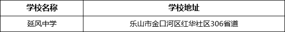 樂(lè)山市延風(fēng)中學(xué)學(xué)校地址在哪里？
