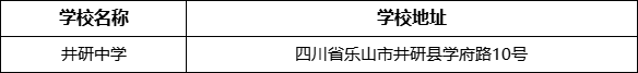 樂(lè)山市井研中學(xué)學(xué)校地址在哪里？