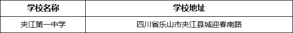 樂山市夾江第一中學(xué)學(xué)校地址在哪里？