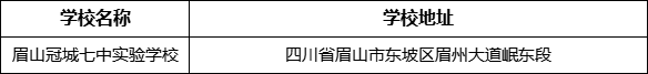 眉山市眉山冠城七中實(shí)驗(yàn)學(xué)校地址在哪里？
