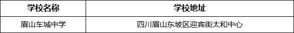 眉山市眉山車城中學(xué)學(xué)校地址在哪里？