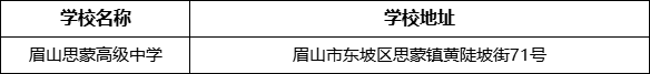 眉山市眉山思蒙高級中學(xué)學(xué)校地址在哪里？