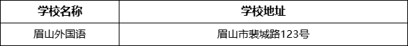 眉山市眉山外國語學(xué)校地址在哪里？