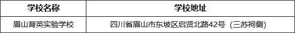 眉山市眉山育英實(shí)驗(yàn)學(xué)校地址在哪里？