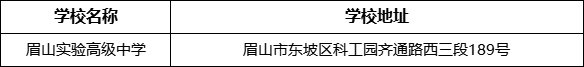 眉山市眉山實驗高級中學(xué)學(xué)校地址在哪里？