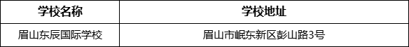 眉山市眉山東辰國際學校地址在哪里？