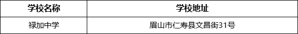 眉山市祿加中學學校地址在哪里？