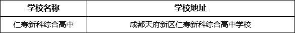 眉山市仁壽新科綜合高中學(xué)校地址在哪里？