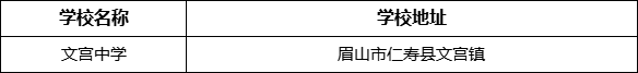 眉山市文宮中學(xué)學(xué)校地址在哪里？