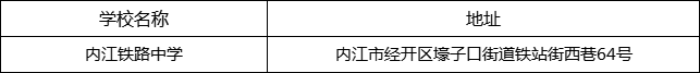 內(nèi)江市內(nèi)江鐵路中學(xué)地址在哪里？