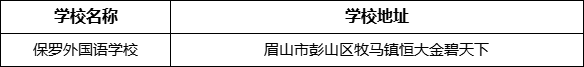 眉山市保羅外國語學(xué)校地址在哪里？