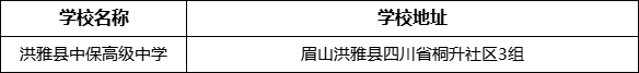 眉山市洪雅縣中保高級(jí)中學(xué)學(xué)校地址在哪里？