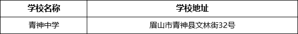眉山市青神中學(xué)學(xué)校地址在哪里？