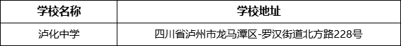 瀘州市瀘化中學學校地址在哪里？