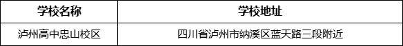 瀘州市瀘州高中忠山校區(qū)學(xué)校地址在哪里？