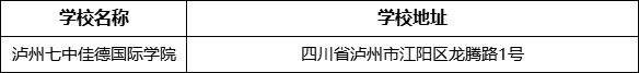 瀘州市瀘州七中佳德國(guó)際學(xué)院學(xué)校地址在哪里？