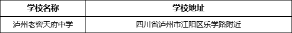 瀘州市瀘州老窖天府中學(xué)學(xué)校地址在哪里？