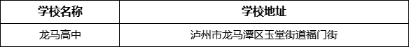 瀘州市龍馬高中學校地址在哪里？
