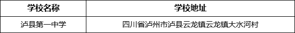 瀘州市瀘縣第一中學(xué)學(xué)校地址在哪里？