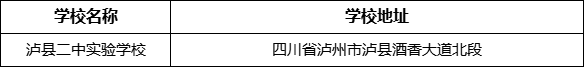 瀘州市瀘縣二中實(shí)驗(yàn)學(xué)校地址在哪里？