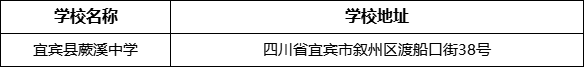 宜賓市宜賓縣蕨溪中學(xué)學(xué)校地址在哪里？