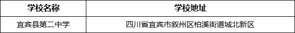 宜賓市宜賓縣第二中學(xué)學(xué)校地址在哪里？