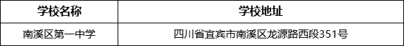 宜賓市南溪區(qū)第一中學(xué)學(xué)校地址在哪里？