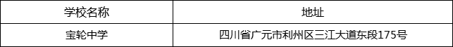 廣元市寶輪中學地址在哪里？