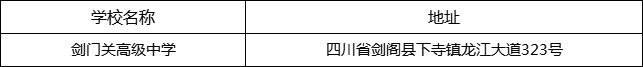 廣元市劍門關高級中學地址在哪里？