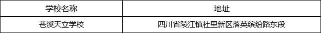 廣元市蒼溪天立學(xué)校地址在哪里？