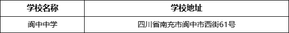 南充市閬中中學(xué)學(xué)校地址在哪里？