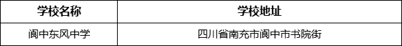 南充市閬中東風(fēng)中學(xué)學(xué)校地址在哪里？