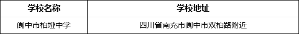 南充市閬中市柏埡中學(xué)學(xué)校地址在哪里？