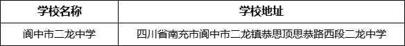 南充市閬中市二龍中學(xué)學(xué)校地址在哪里？