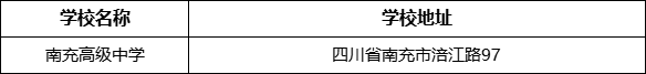 南充市南充高級(jí)中學(xué)學(xué)校地址在哪里？