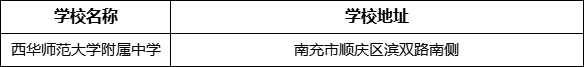 南充市西華師范大學(xué)附屬中學(xué)學(xué)校地址在哪里？