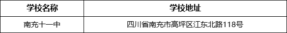 南充市南充十一中學(xué)校地址在哪里？