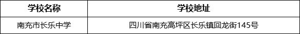  南充市長(zhǎng)樂(lè)中學(xué)學(xué)校地址在哪里？