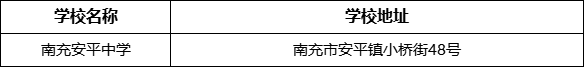 南充市南充安平中學(xué)學(xué)校地址在哪里？