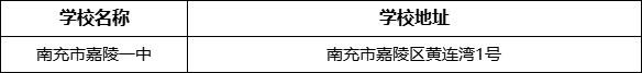 南充市嘉陵一中學(xué)校地址在哪里？