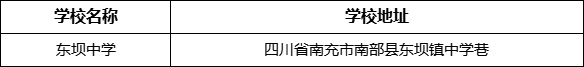 南充市東壩中學學校地址在哪里？