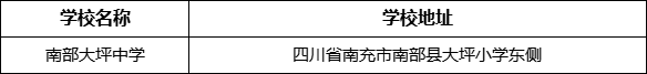 南充市南部大坪中學(xué)學(xué)校地址在哪里？
