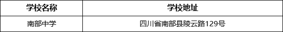 南充市南部中學(xué)學(xué)校地址在哪里？