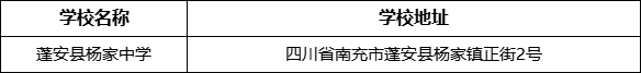 南充市蓬安縣楊家中學學校地址在哪里？