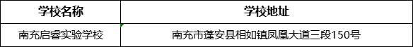南充市南充啟睿實驗學(xué)校學(xué)校地址在哪里？
